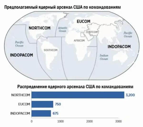 США планируют практически утроить ядерный арсенал к 2050 году
